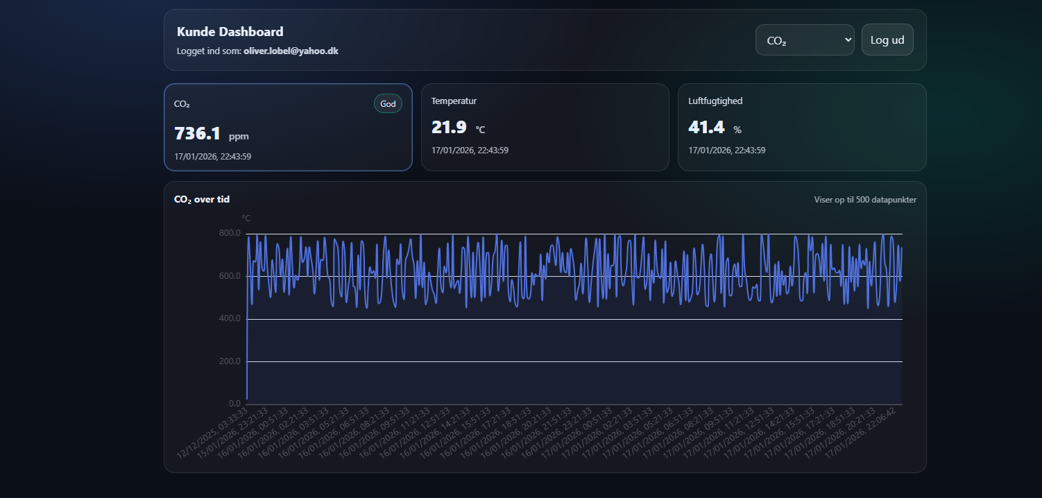 Kundeplatform for BA Technologies